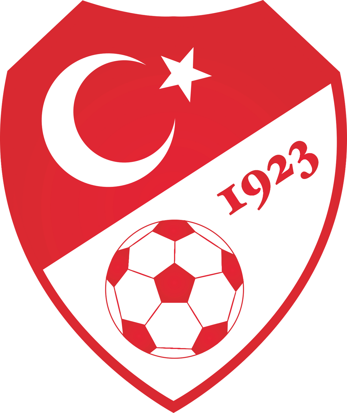 Turčija